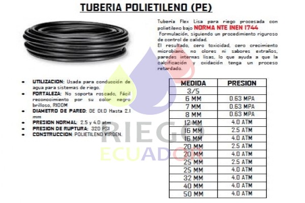 Ejemplo procedimiento Presunto Riego Ecuador